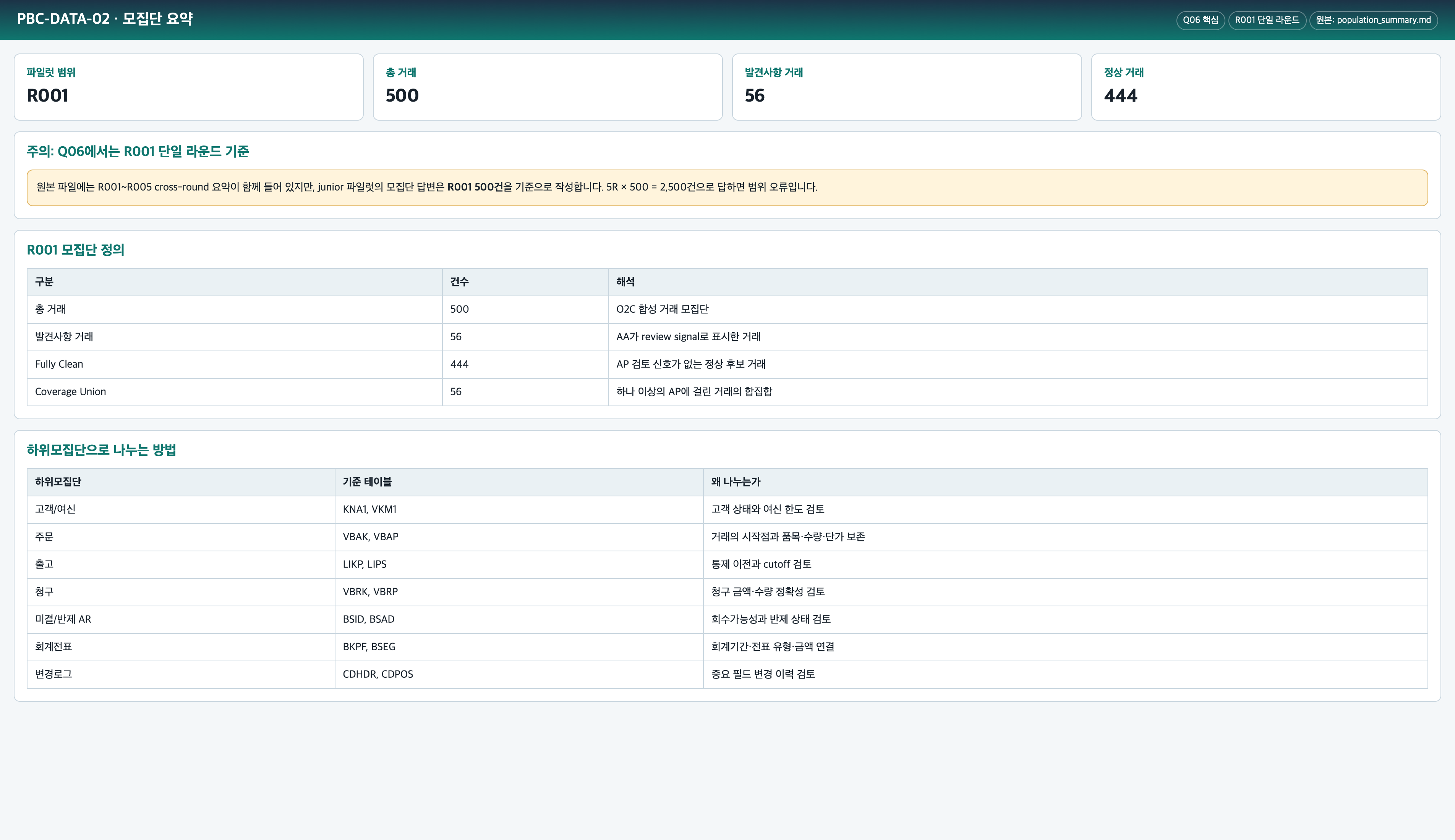 PBC-DATA-02 모집단 요약 화면
